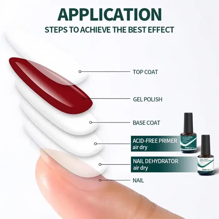 NAILPOP déshydrateur d'apprêt des ongles et de préparation des ongles 15ML vernis à ongles tremper U