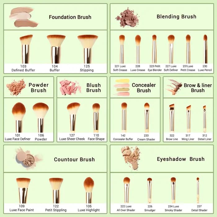 Jessup – ensemble de pinceaux de maquillage professionnels, poudre de fond de teint, fard à paupière