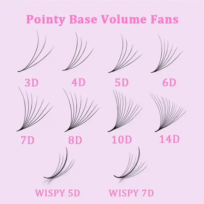 Extensions de cils pré-faits 2000 Fans 0.05 0.07 Mix C D Volume Russe Naturel Fait Main 8D 12D 14D U