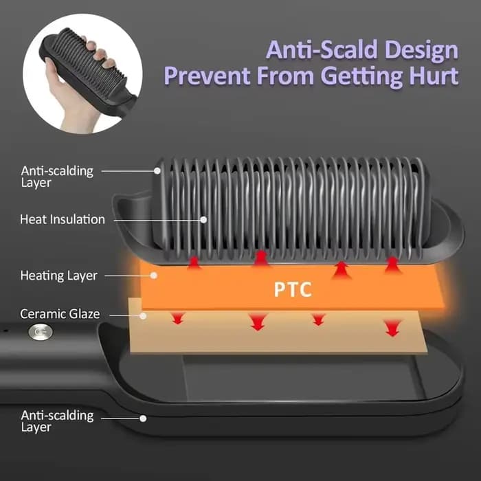 Lisseur Électrique Professionnel Rapide, Peigne Chaud, Soins Personnels, Brosse de Coiffure Multifon