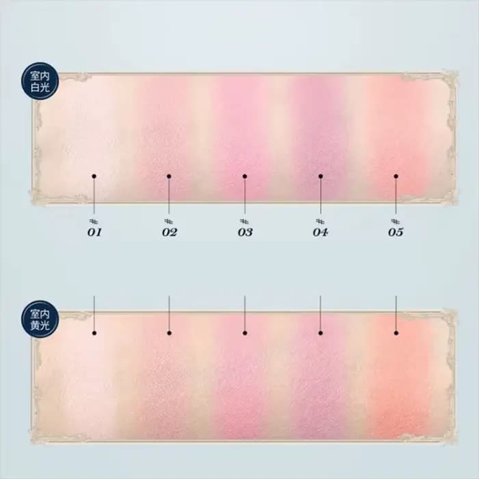 Poudre de fard à joues Flowerknows Garden Rose Blush pour les joues