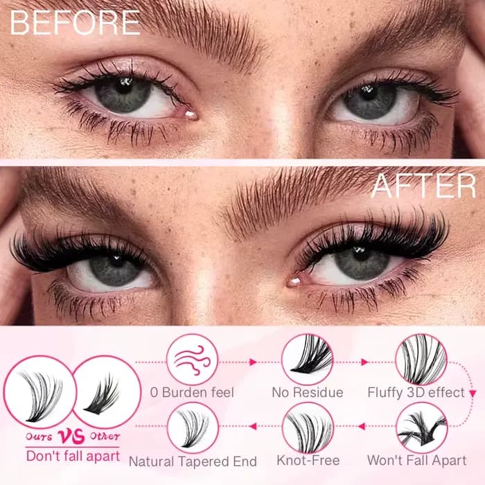 Kit d'extensions de cils