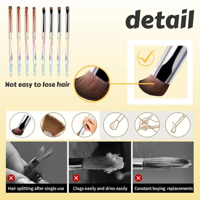 4 pinceaux professionnels pour ongles - Brosse à manucure française 3-en-1 avec détails fins pour un nettoyage précis