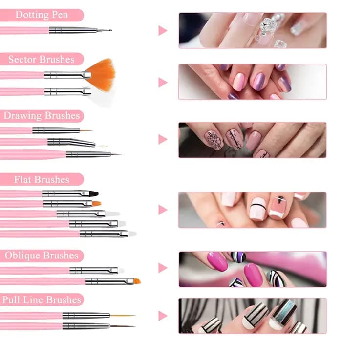 Palette de pinceaux pour Nail Art