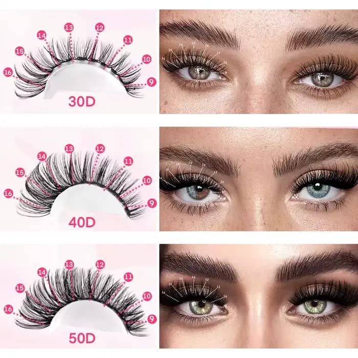 Kit d'extensions de cils