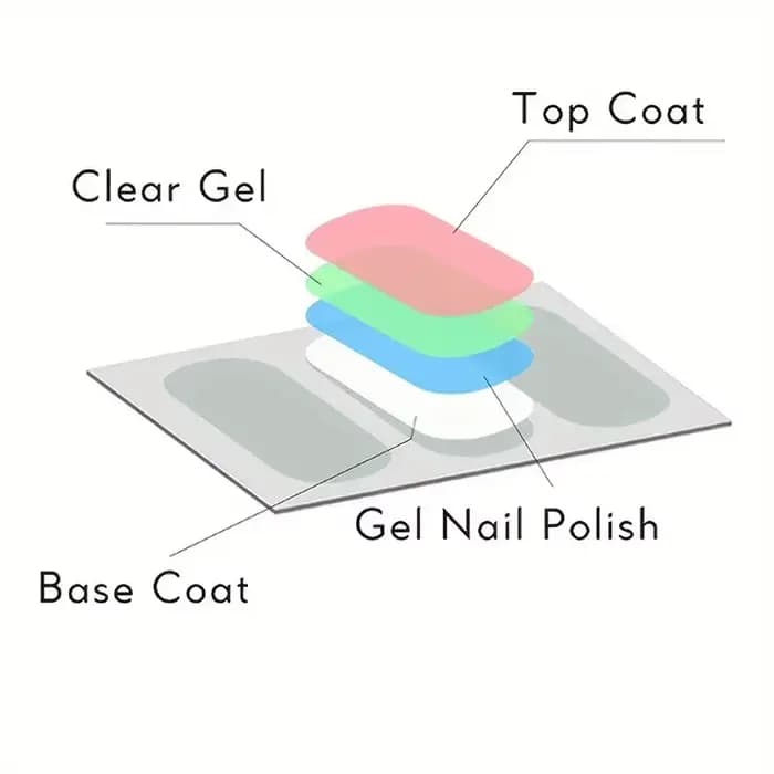 8 feuilles de bandes de vernis à ongles à enveloppe complète