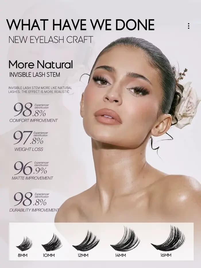 GROINNEYA Lash Clusters Kit cils de chat 640 Pcs