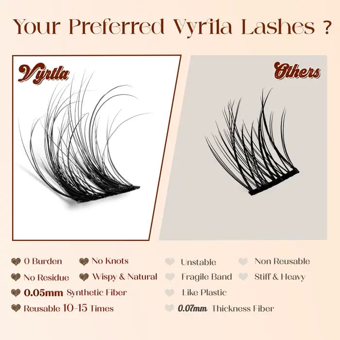Cluster de cils moelleux, doux et facile, 80 pièces, faux cils, bande Ultra-fine de 0.1mm, Extension