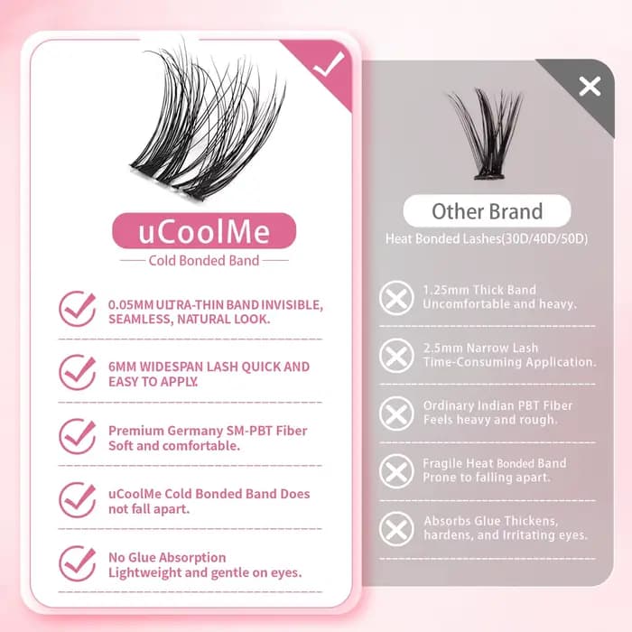 UCoolMe né 3D ViVi cils avec bande Invisible maison bricolage Super doux légèrement moelleux D Curl