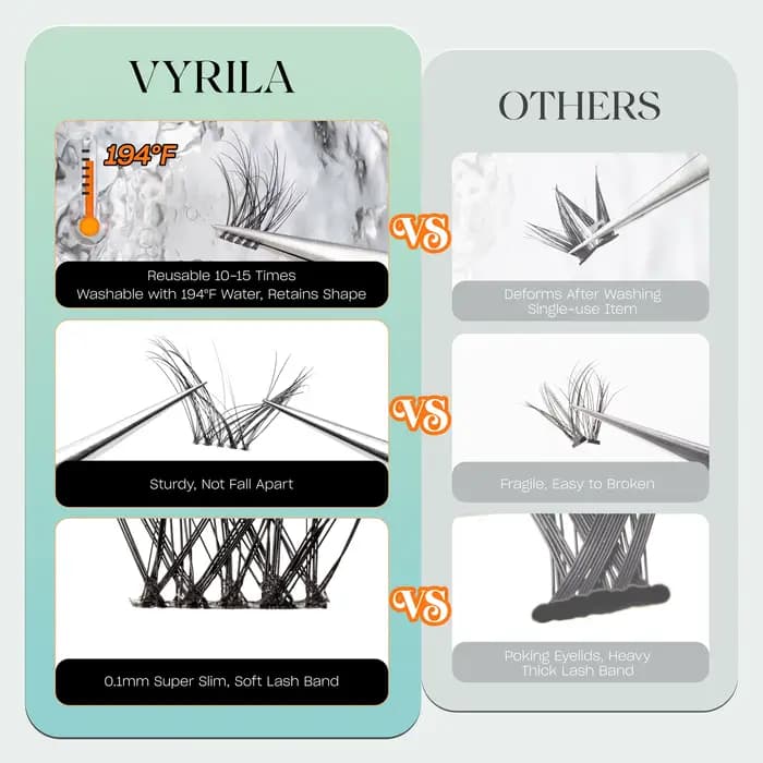 Cils individuels Cluster C Curl Mix Clusters de cils 3D vaporeux bricolage Extension de cils 0.1mm b