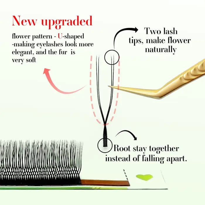 LAKANAKU 2D UU technologie Fibers forme de cils U YY cilios para extension de Volume maquillage Doub