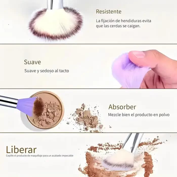 Professiona 13 pièces ensemble de pinceaux de maquillage fond de teint fard à paupières Blush poudre