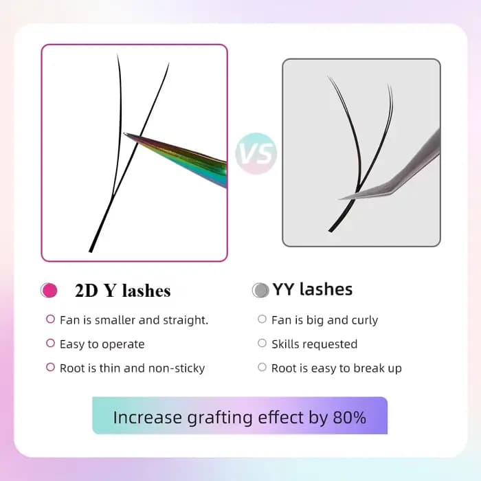 Yelix – cils 2D en forme de Y à pointe unique, tissés à la main, Premium B C D L M, fournitures d'ex