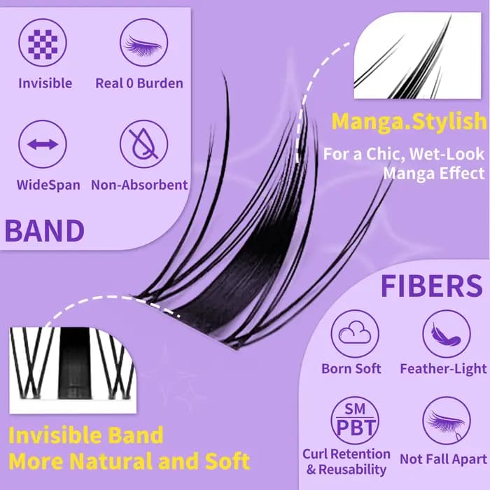 Lakanaku Diy Eyelashes Manga Style Lashes Invisible Bond Lash Fairy Cluster Lash Comic Makeup Sets a