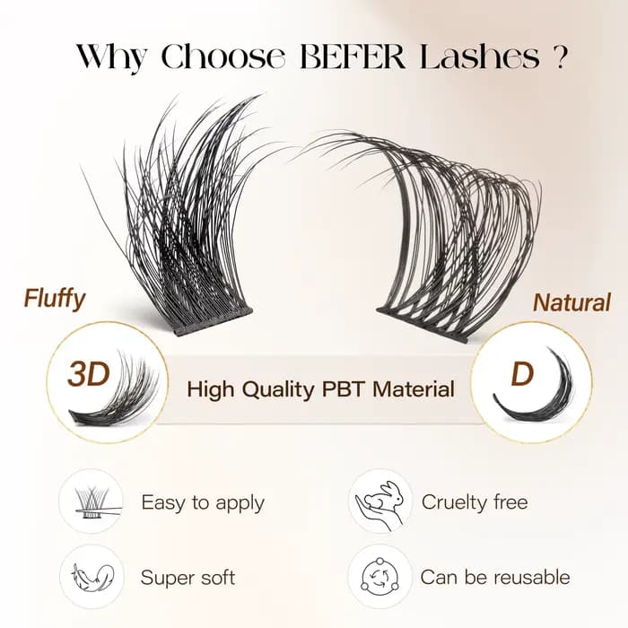 BEFER-Extensions de Faux-Cils Naturels Individuels, Volume Moelleux, Boucles D, DIY