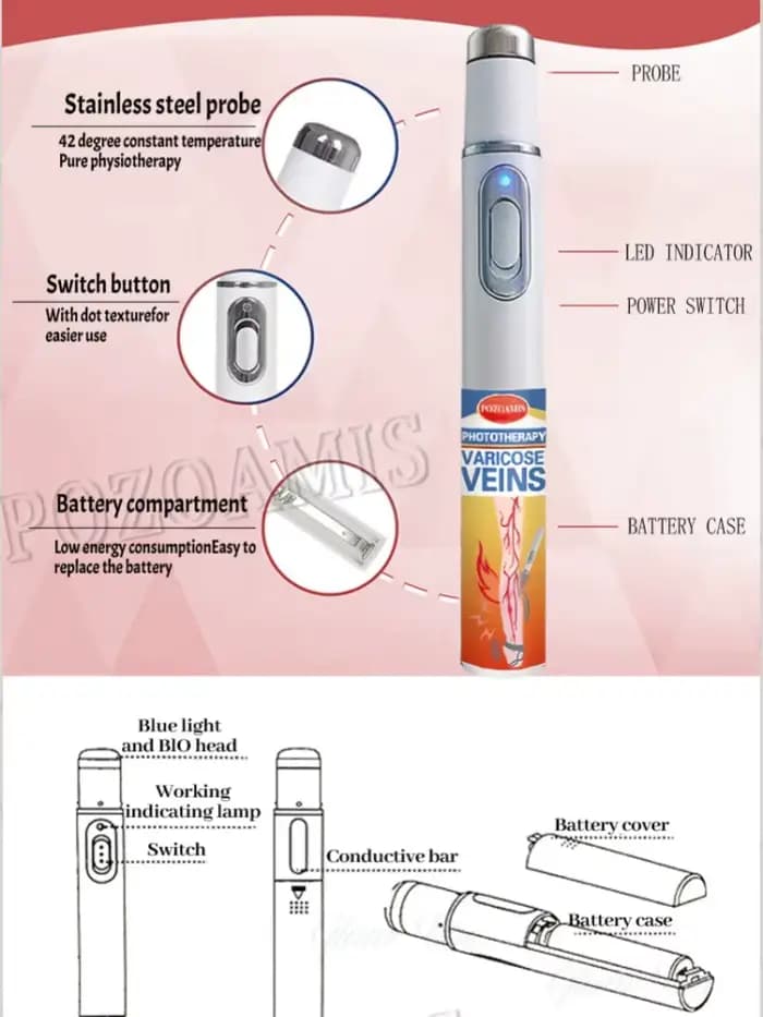 Stylo à lumière bleue pour soins de la peau, 2025