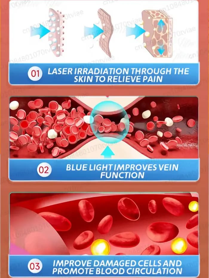 Stylo à lumière bleue pour soins de la peau, 2025