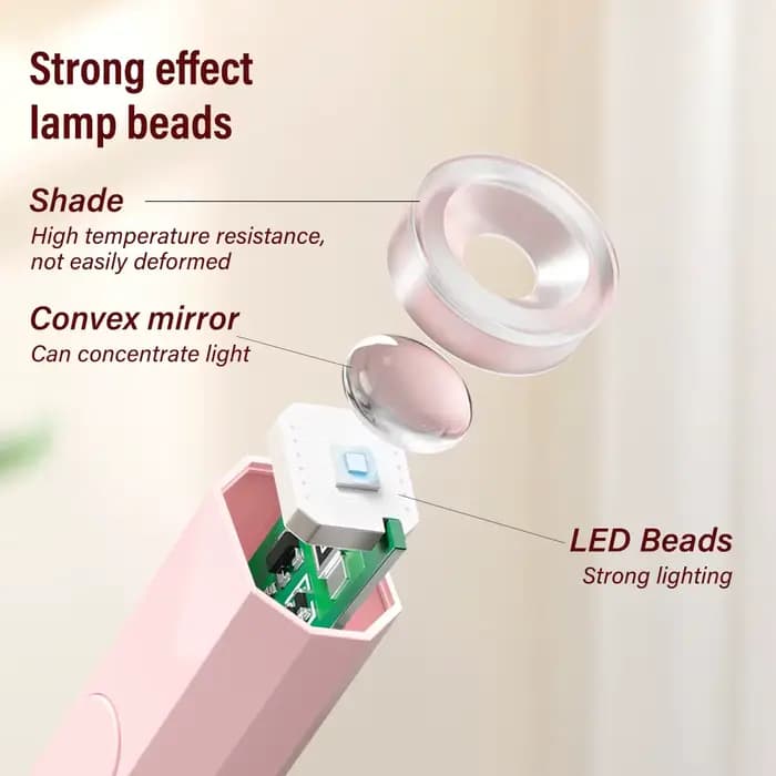 YIKOOLIN pratique lampe sèche-ongles à main UV/LED durcissement des ongles tout le vernis Gel outil d'art