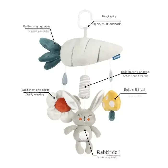 Jouets Sensoriels en Peluche Arc-en-ciel pour Bébé de 0, 3, 6 et 12 Mois, Accessoire de Voyage pour Poussette, Siège de Voiture