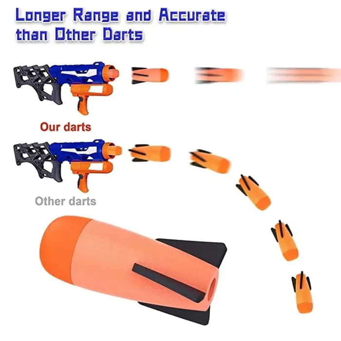 Pack de recharge Mega-Missile en mousse, accessoires de jouets compatibles avec le lanceur de missiles Nerf Rocket n-strike Elite Series Missile Blaster