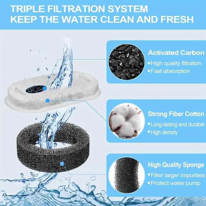 KEMORELA 12/15 pièces fontaine d'eau pour chat filtres éponge à charbon actif pour distributeur d'eau en acier inoxydable accessoire de soin pour animaux de compagnie