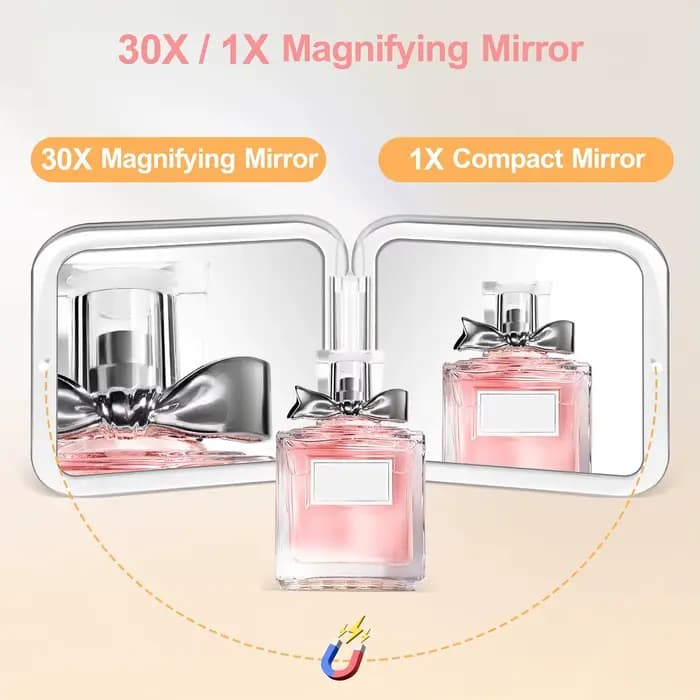 Miroir de maquillage Compact avec grossissement 30X