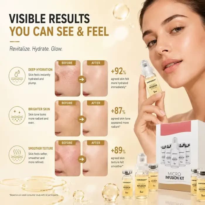 Kit de sérum coréen au collagène micro-molécule et à l'acide hyaluronique