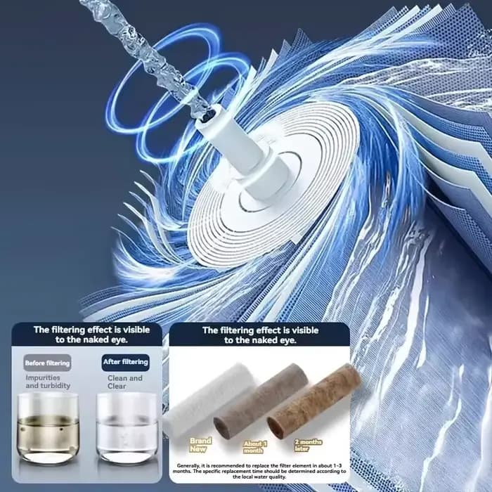 Pommeau de douche à filtre haute pression, économie d'eau, 5 Modes, pomme de douche à main, arrêt à un bouton, ensemble d'accessoires de salle de bains, nouveau