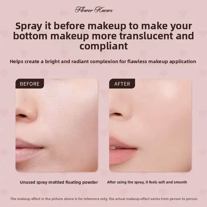 Flower Knows – Brume Fixatrice Hydratante pour le Visage