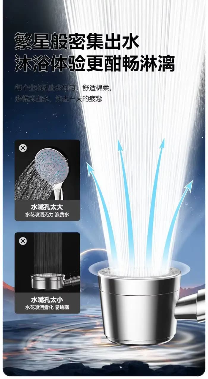 Pommeau de douche à filtre haute pression, économie d'eau, 5 Modes, pomme de douche à main, arrêt à un bouton, ensemble d'accessoires de salle de bains, nouveau