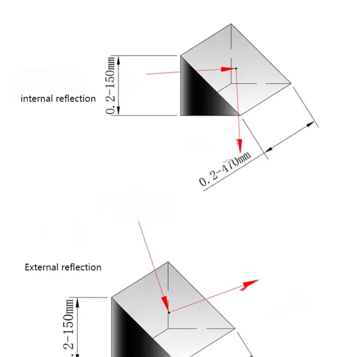 Miroir à prisme triangulaire à Angle droit, verre optique réfléchissant externe avec revêtement en aluminium, 50Mm 40mm 30mm 25mm 20mm 15mm
