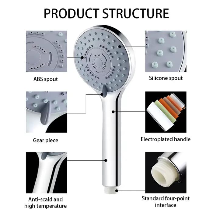 Pulvérisateur de salle de bains, pomme de douche à jet, économie d'eau, réglable à main, 5 Modes, douche SPA, pomme de bain, accessoires de salle de bains