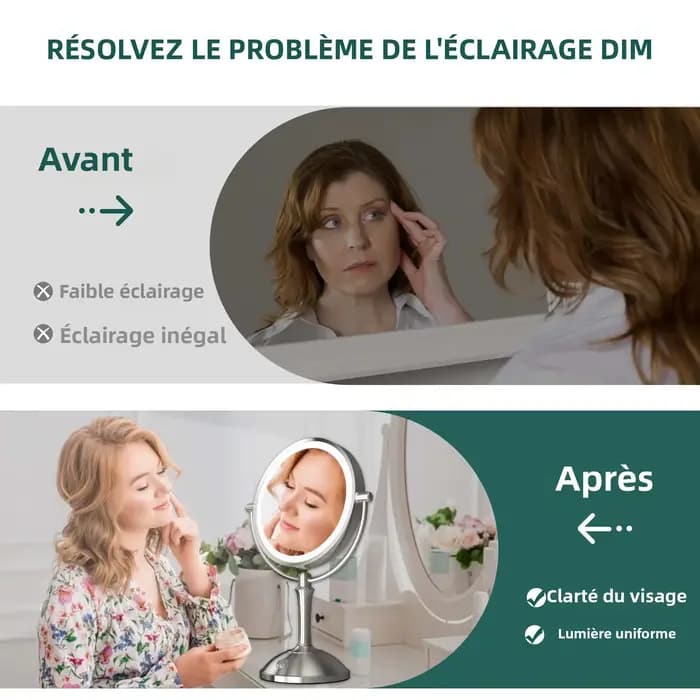 Miroir de maquillage TUSHENGTU avec éclairage, grossissement 10x, double miroir pour le maquillage, miroir cosmétique sur pied rotatif à 360 degrés