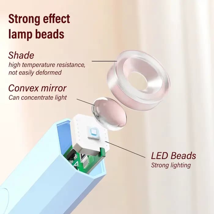 YIKOOLIN Mini lampe UV/LED portative pour manucure des ongles lampe à LED pour le durcier tous les o