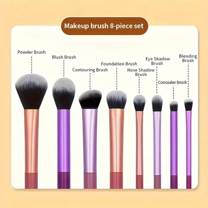 Kit de pinceaux de maquillage synthétiques doux