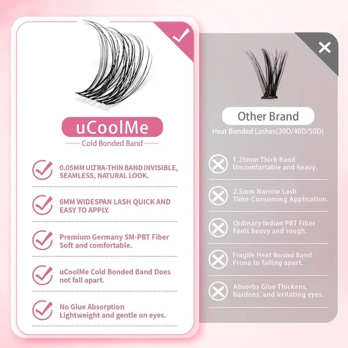 UCoolMe cils Venus 132 pièces Kit de grappes à portée plus large avec dissolvant de liaison et de jo