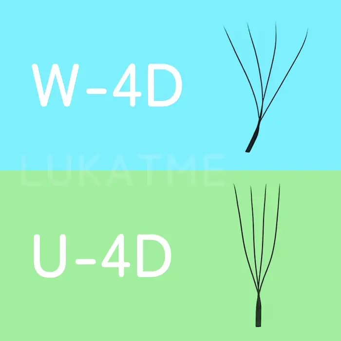 Extensions de cils LUKATME 0.07 PBT, bouquets préfabriqués YY 3D 4D 5D 6D, double 3D, forme W & U, k