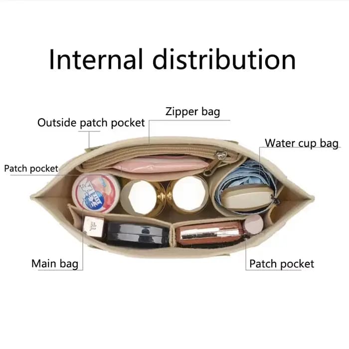 Organisateur d'insertion de sac