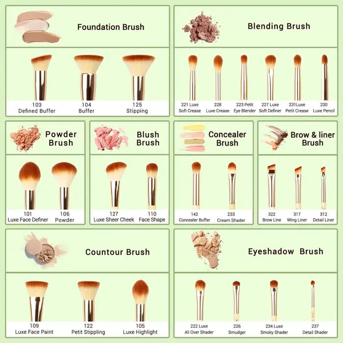 Jessup – ensemble de pinceaux de maquillage professionnels, poudre de fond de teint, fard à paupière