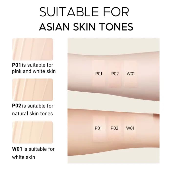 Akeup – cosmétique de surdimensionné, professionnel
