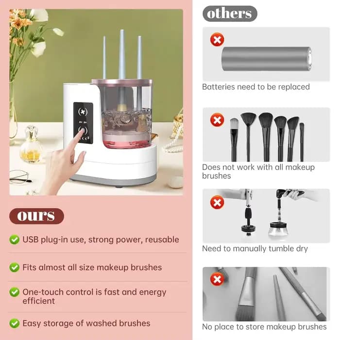 Machine électrique de nettoyage de pinceaux de maquillage 3 en 1, avec support de sèche-brosse de ma
