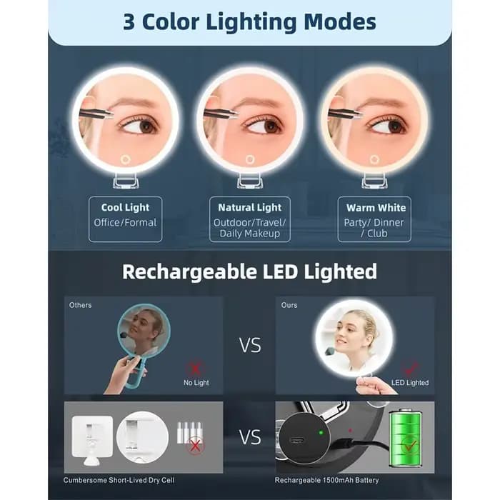 Miroir Grossissant sur Pied Réglable à 360 ° avec Lumière