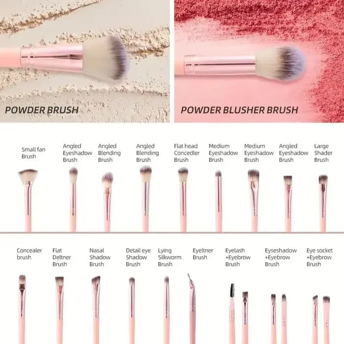Kit de maquillage rose 20/40